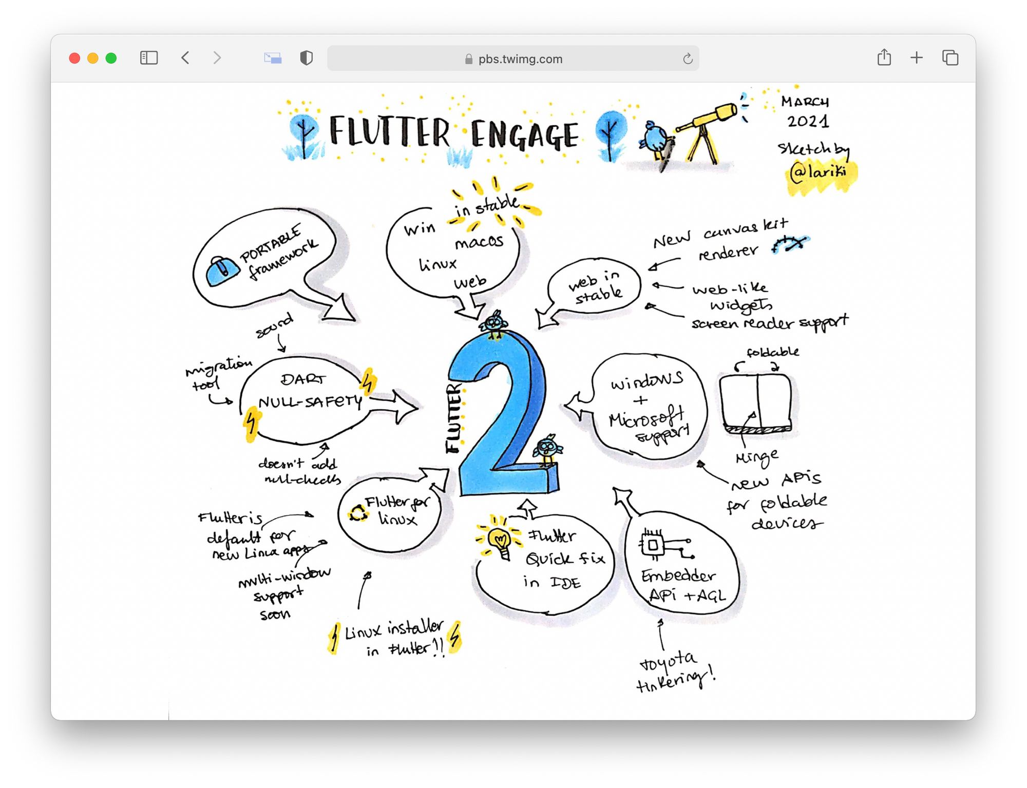Un résumé graphique de la conférence Flutter Engage par @lariki